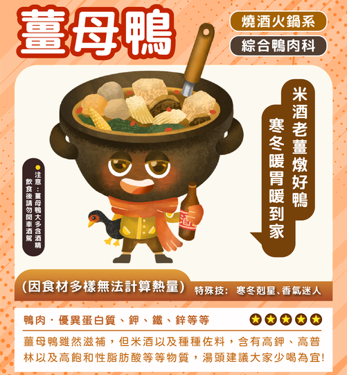 薑母鴨富含多種營養。（圖／翻攝自劉馥萱臉書）