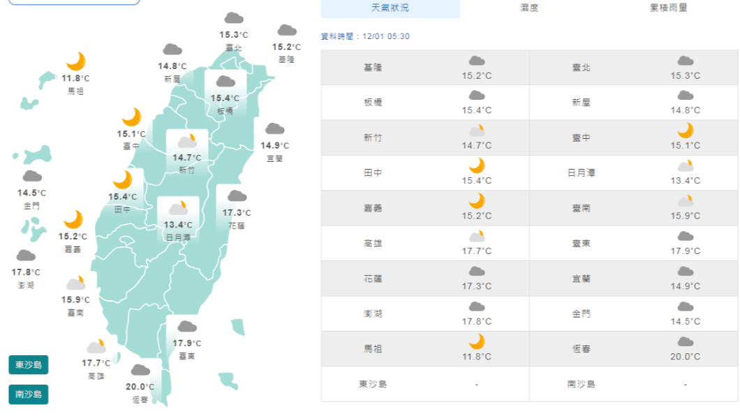 圖/中央氣象局