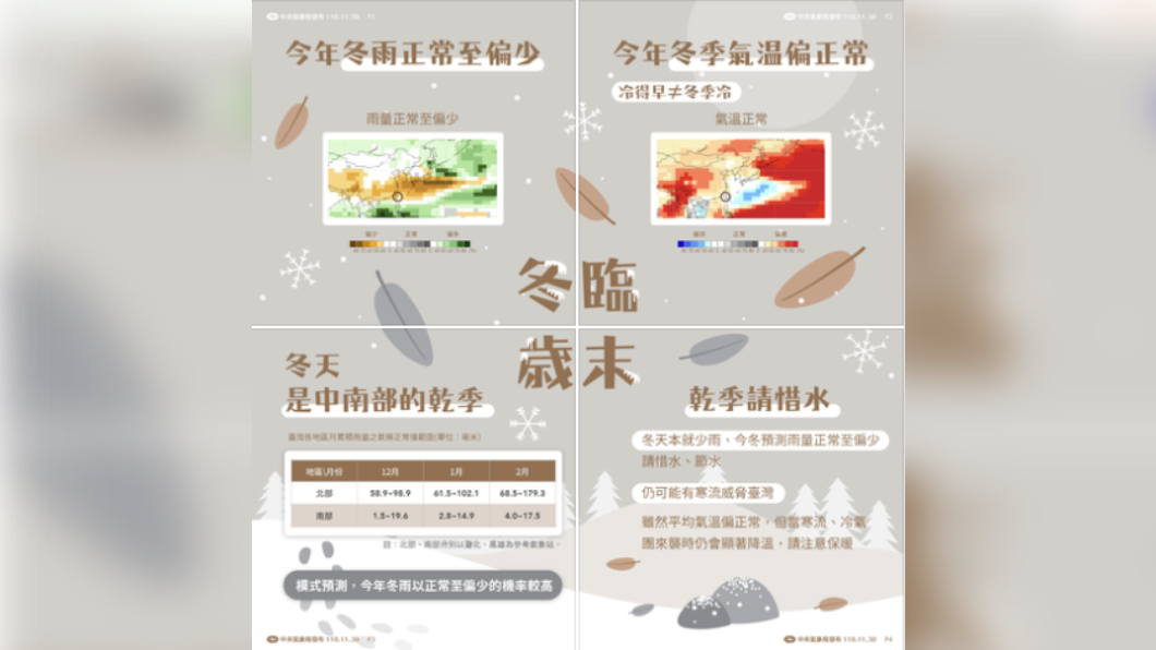 圖/報天氣_中央氣象局fb