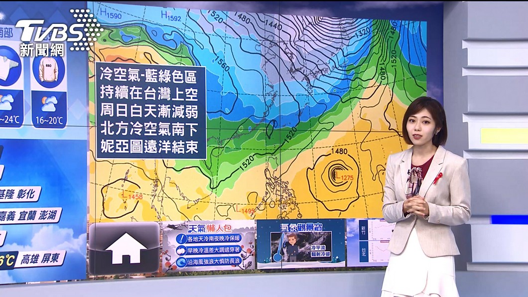 圖/TVBS