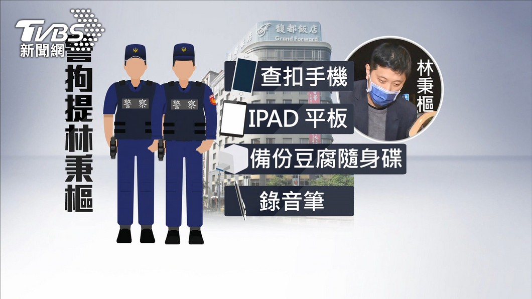 圖/TVBS