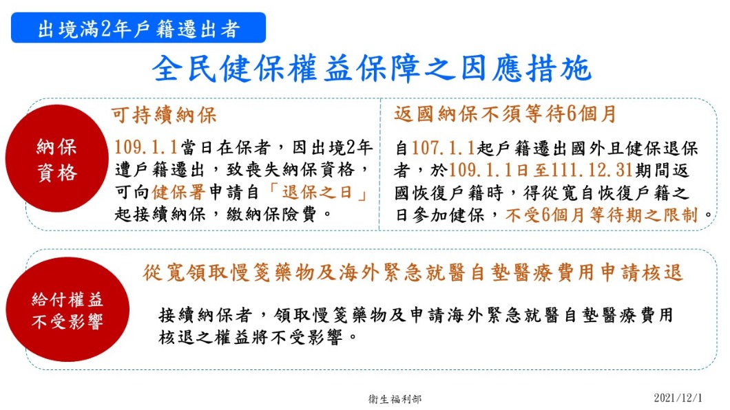 全民健保權益保障之因應措施。(圖/中央流行疫情指揮中心)
