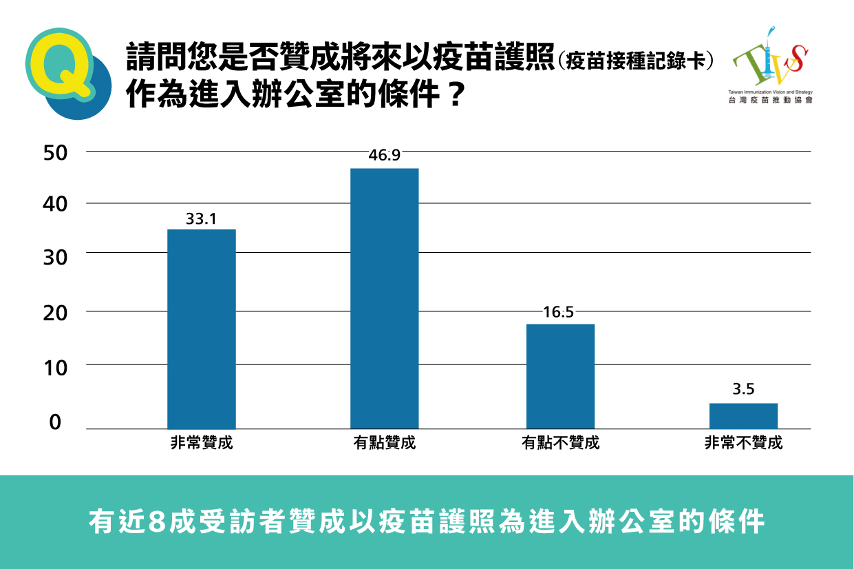 （圖／疫苗推動協會提供）