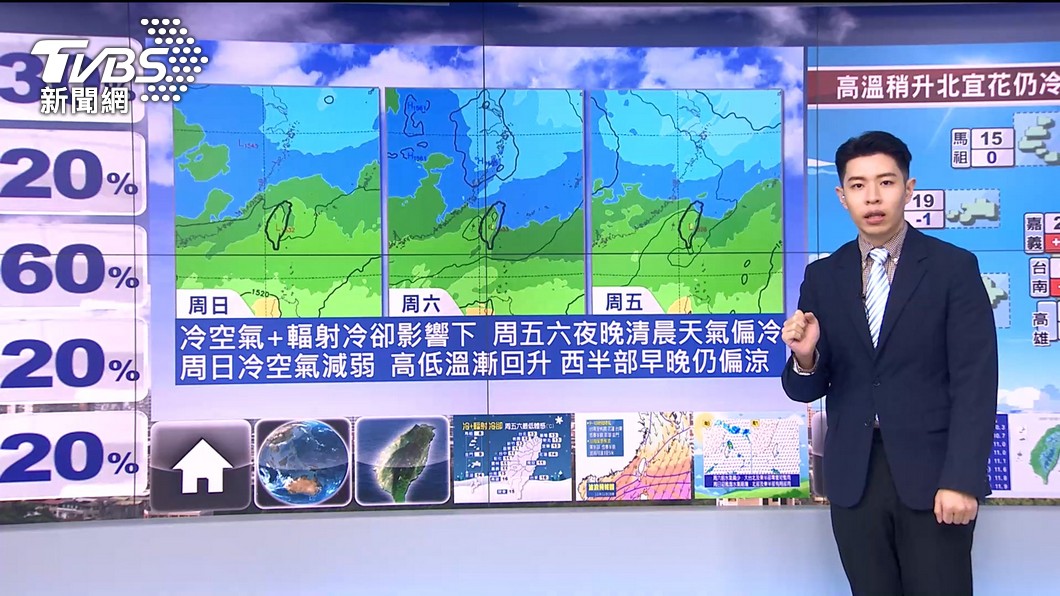 圖／TVBS