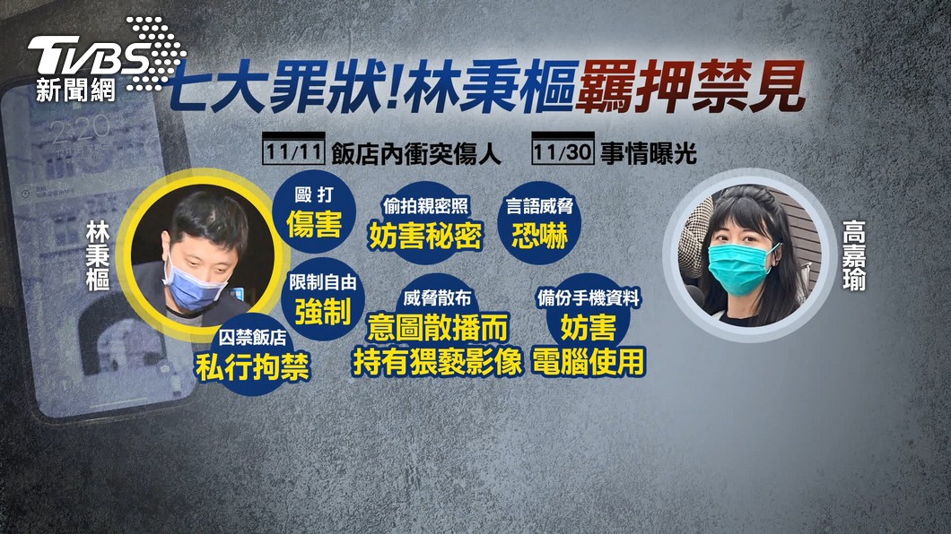 圖／TVBS