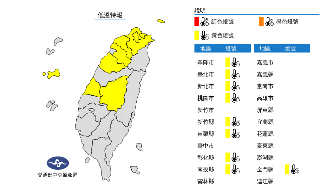 冷爆!清晨最低溫基隆七堵8.1度 週日緩慢回溫但有短暫雨