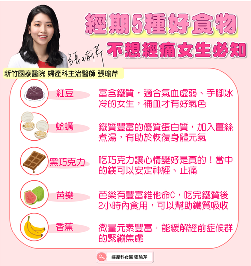 經期5種好食物，不想經痛女生必知。（圖／翻攝自張瑜芹Facebook）