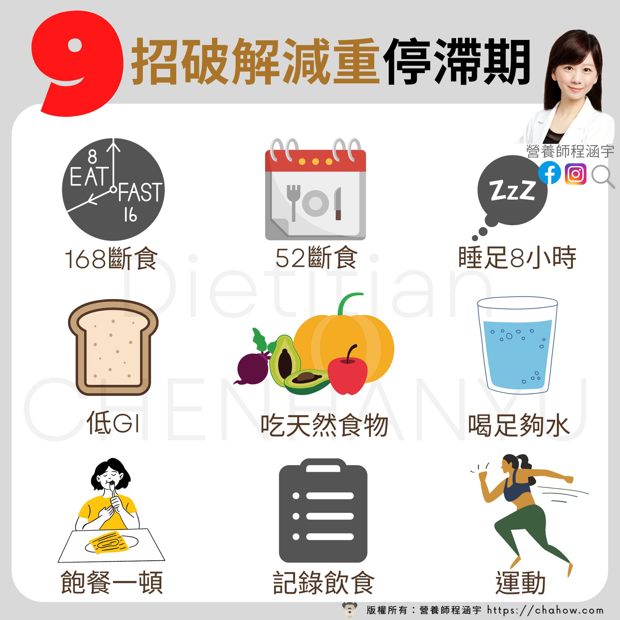 9招破解減重停滯期。(圖/翻攝自程涵宇Facebook)