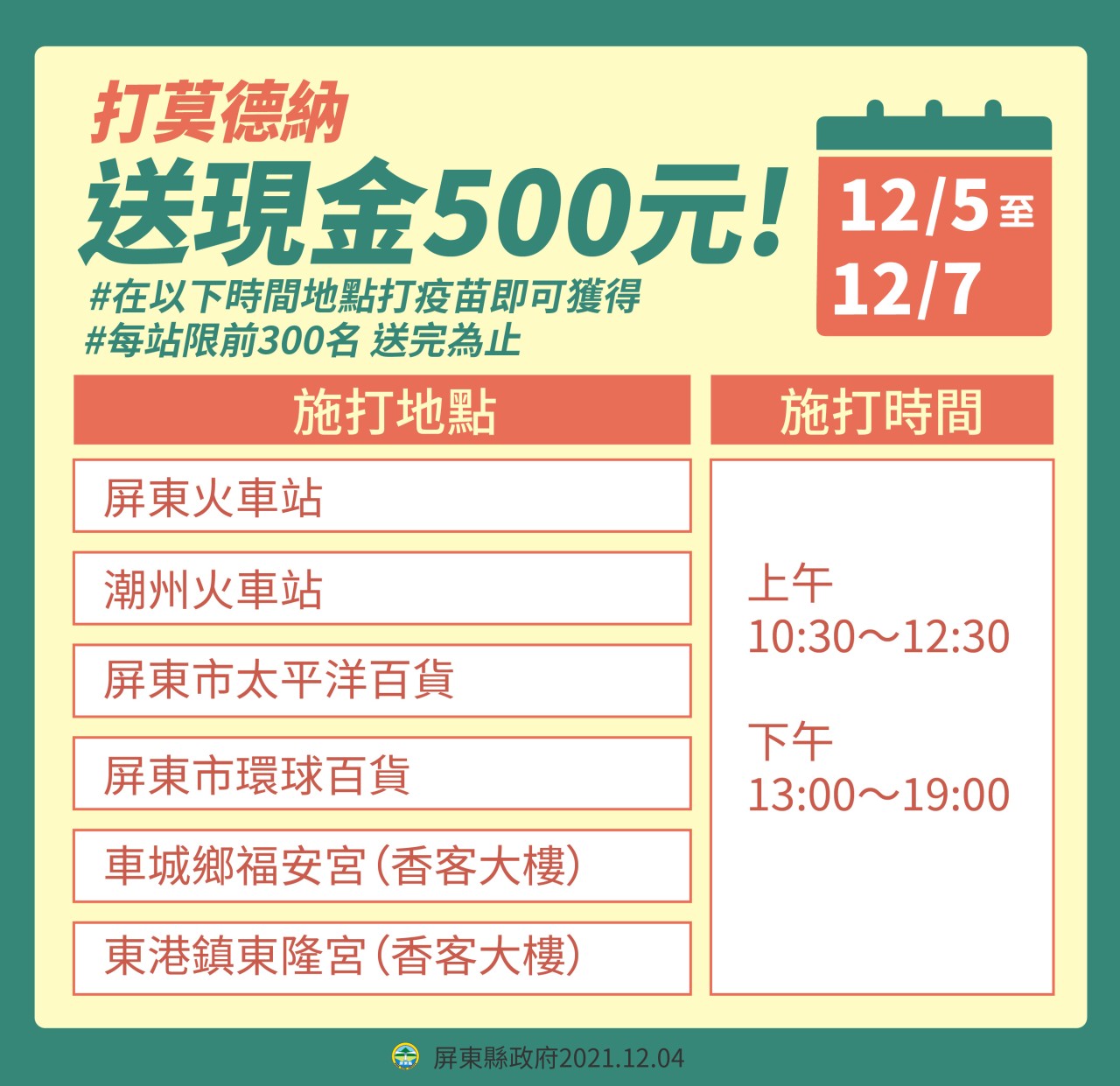(圖/翻攝自屏東縣政府官方LINE)