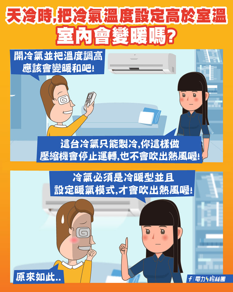 台電解惑當天氣冷時，將冷氣溫度設定高於室溫是否會變暖。（圖／翻攝自電力粉絲團臉書）