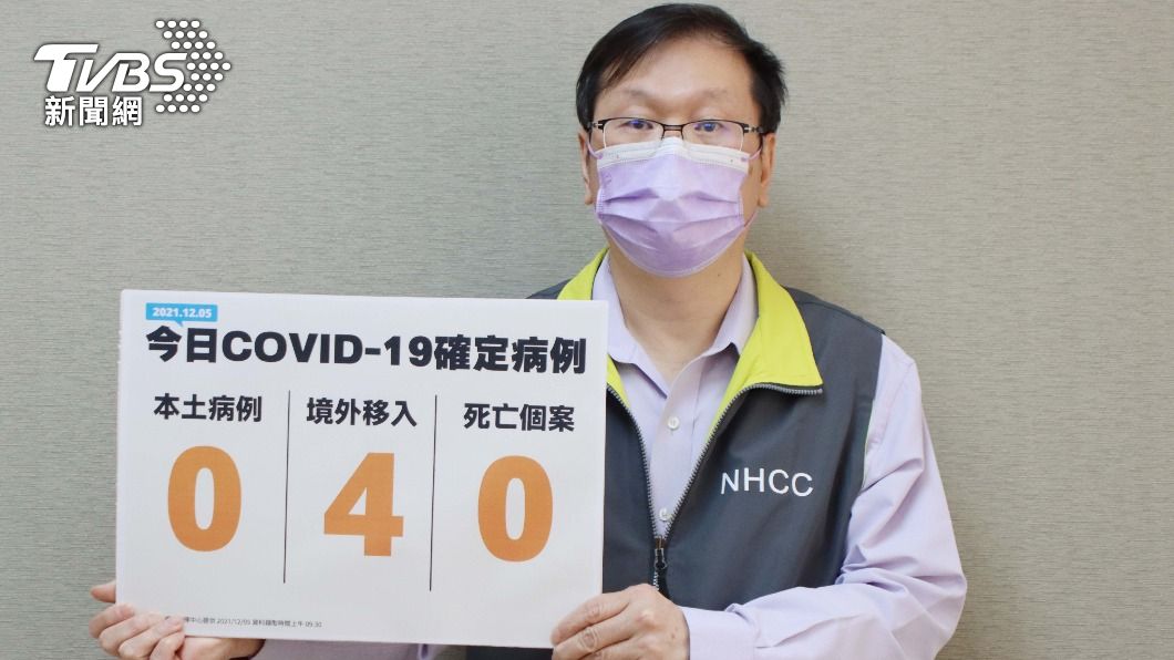 連30天零本土!今增4境外移入 1人轉陽34人遭匡列