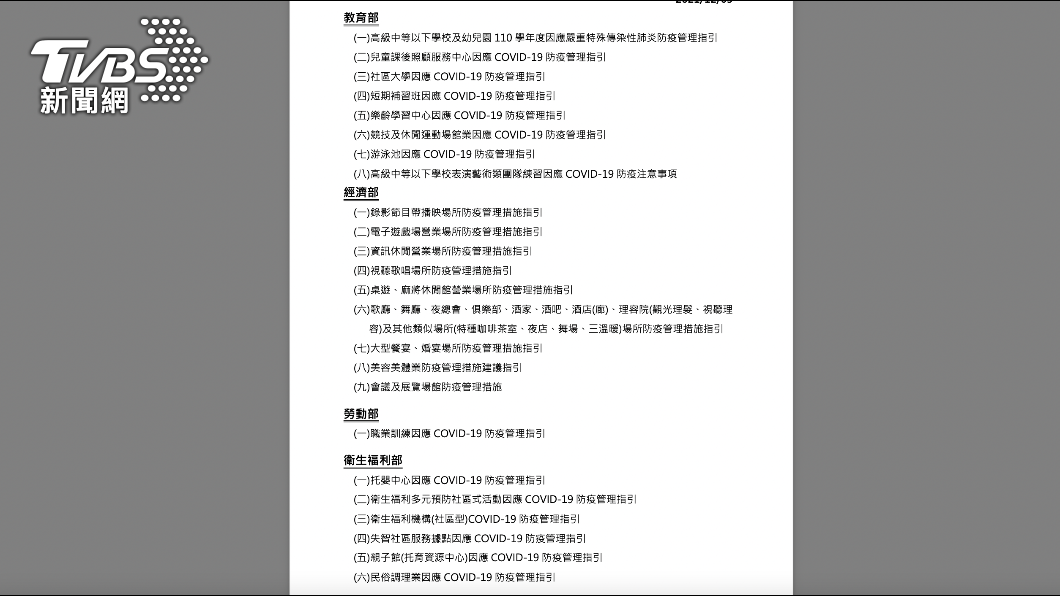 這些行業都必須在17日前打完兩劑疫苗。(圖/翻攝疾管署網站)