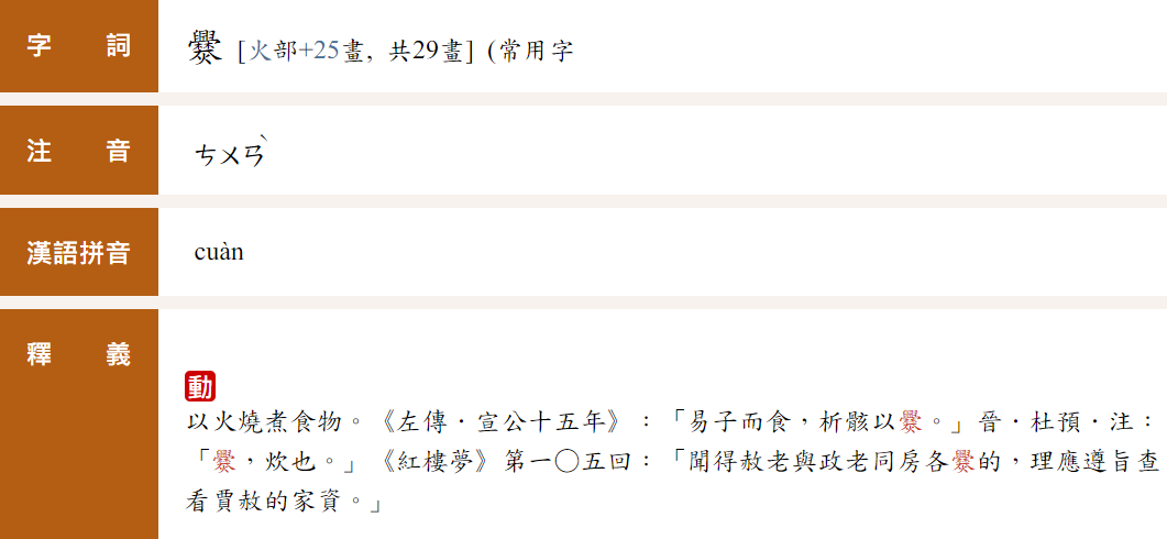 爨有29筆畫。(圖/翻攝自教育部重編國語辭典修訂本)
