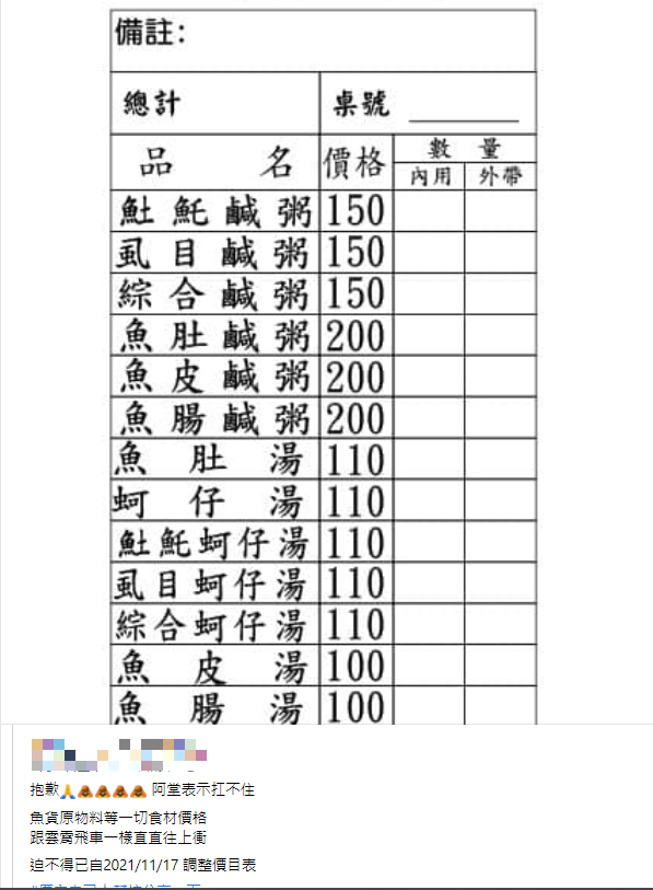 阿堂鹹粥偷偷將漲價的價目表撤除。(圖/翻攝自阿堂鹹粥臉書)