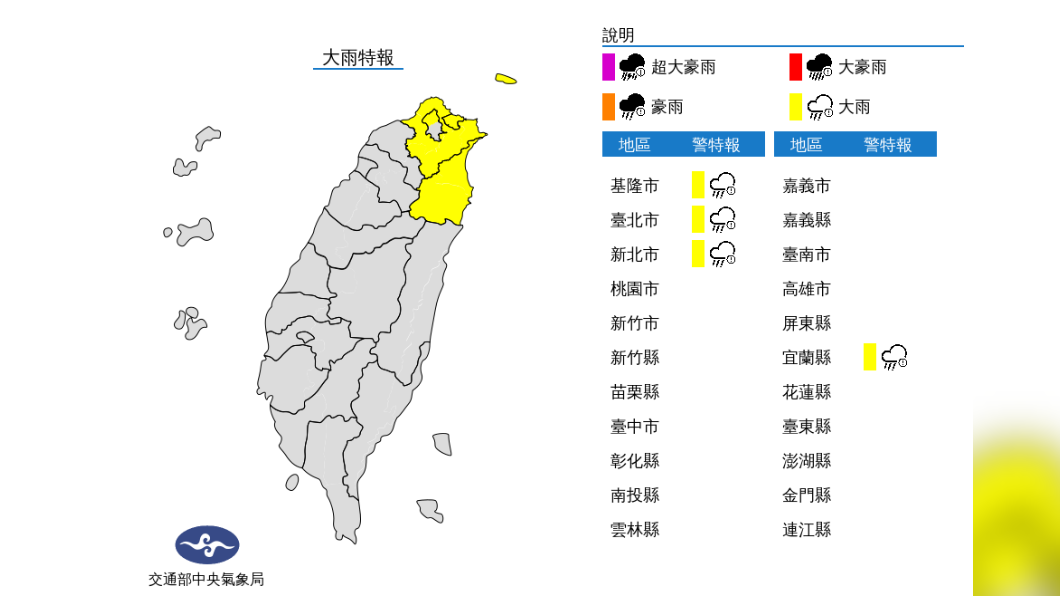 今東北季風增強稍轉涼!白天後降雨趨緩 明起至週日冬陽露臉
