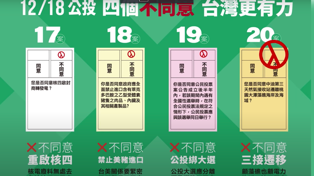 催公投票!民進黨推母語影片 號召新住民出門4個不同意