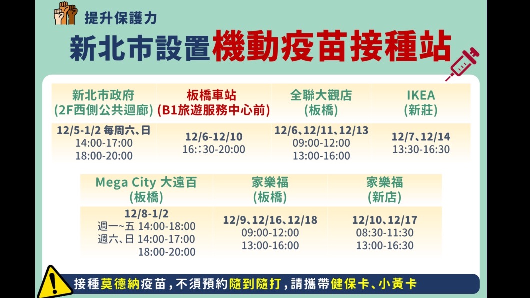 新北市機動疫苗接種站。(圖/新北衛生局提供)