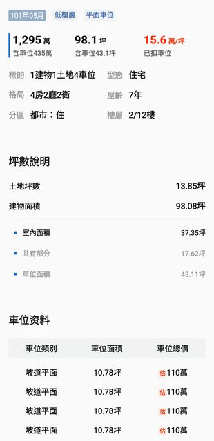 物件的車位比房子大。(圖/翻攝自PTT)