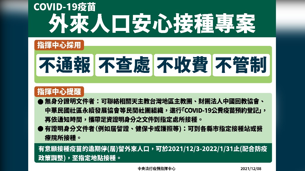 外來人口安心接種專案。(圖/中央流行疫情指揮中心)