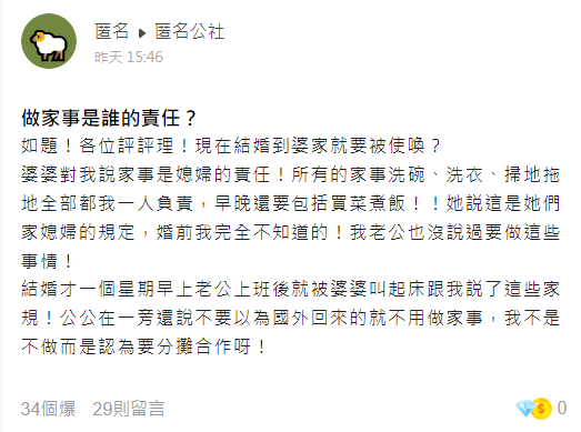 人妻不滿公婆行為。（圖／翻攝自匿名公社）