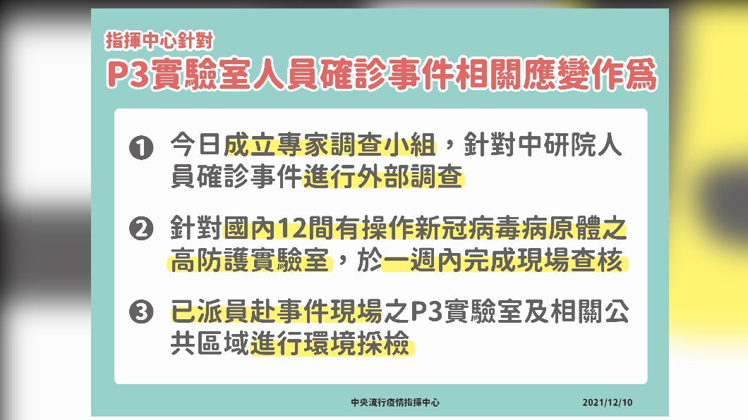 指揮中心針對P3實驗室人員確診相關應變作為。(圖/中央流行疫情指揮中心)