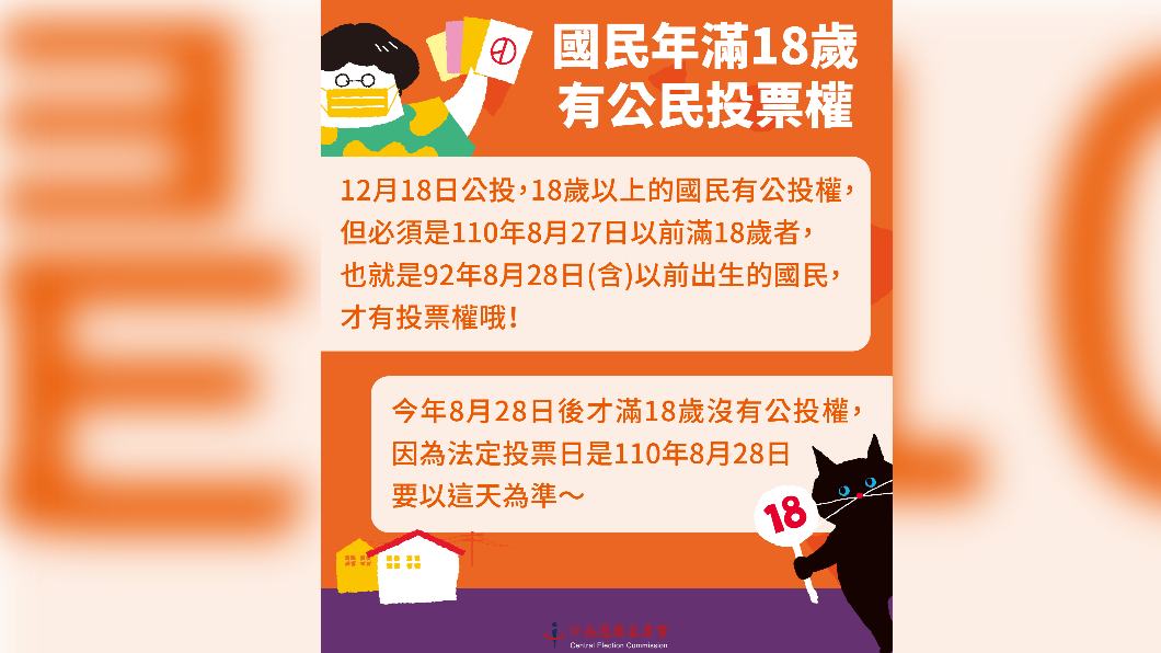 中選會說明公投投票人資格。(圖/中選會提供)