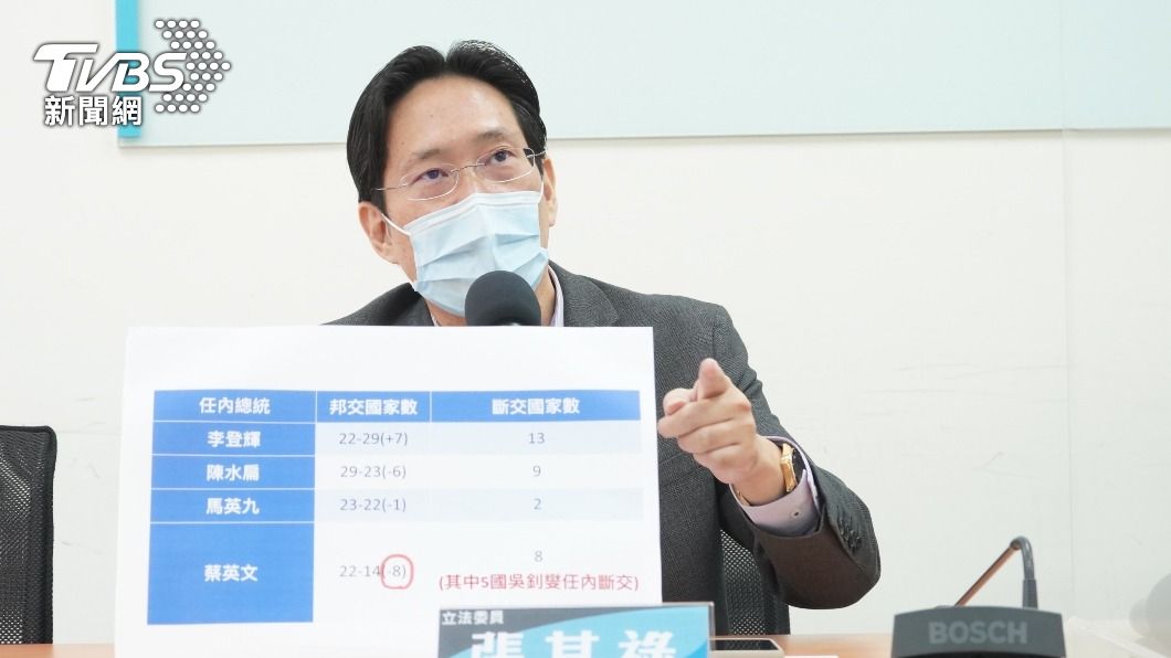 台灣民眾黨立委張其祿。（圖／民眾黨提供）
