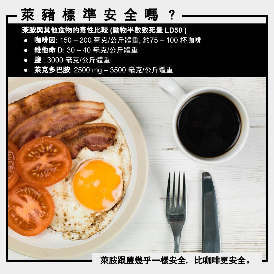 萊胺和其他食物的毒性比較。(圖/翻攝自姜冠宇臉書)
