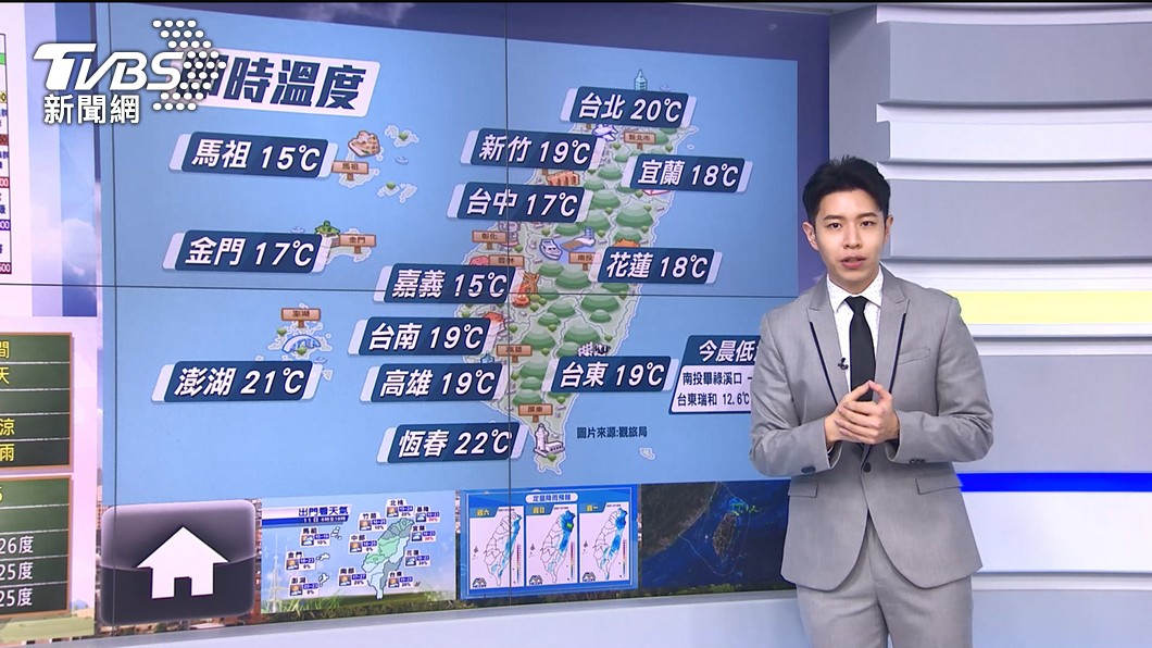 圖/TVBS