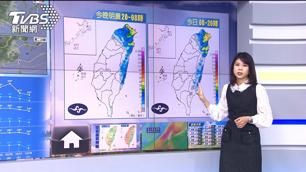 圖／TVBS