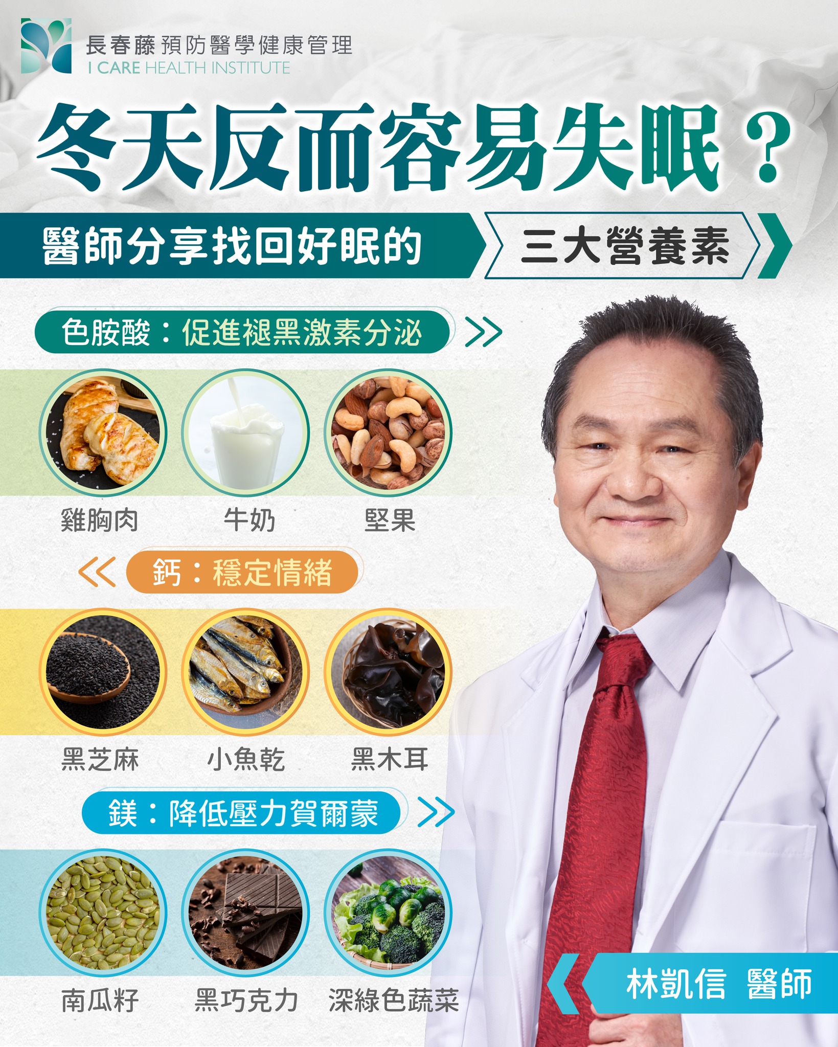 一夜好眠3大營養素不可不知。(圖/翻攝自長春藤預防醫學健康管理臉書)