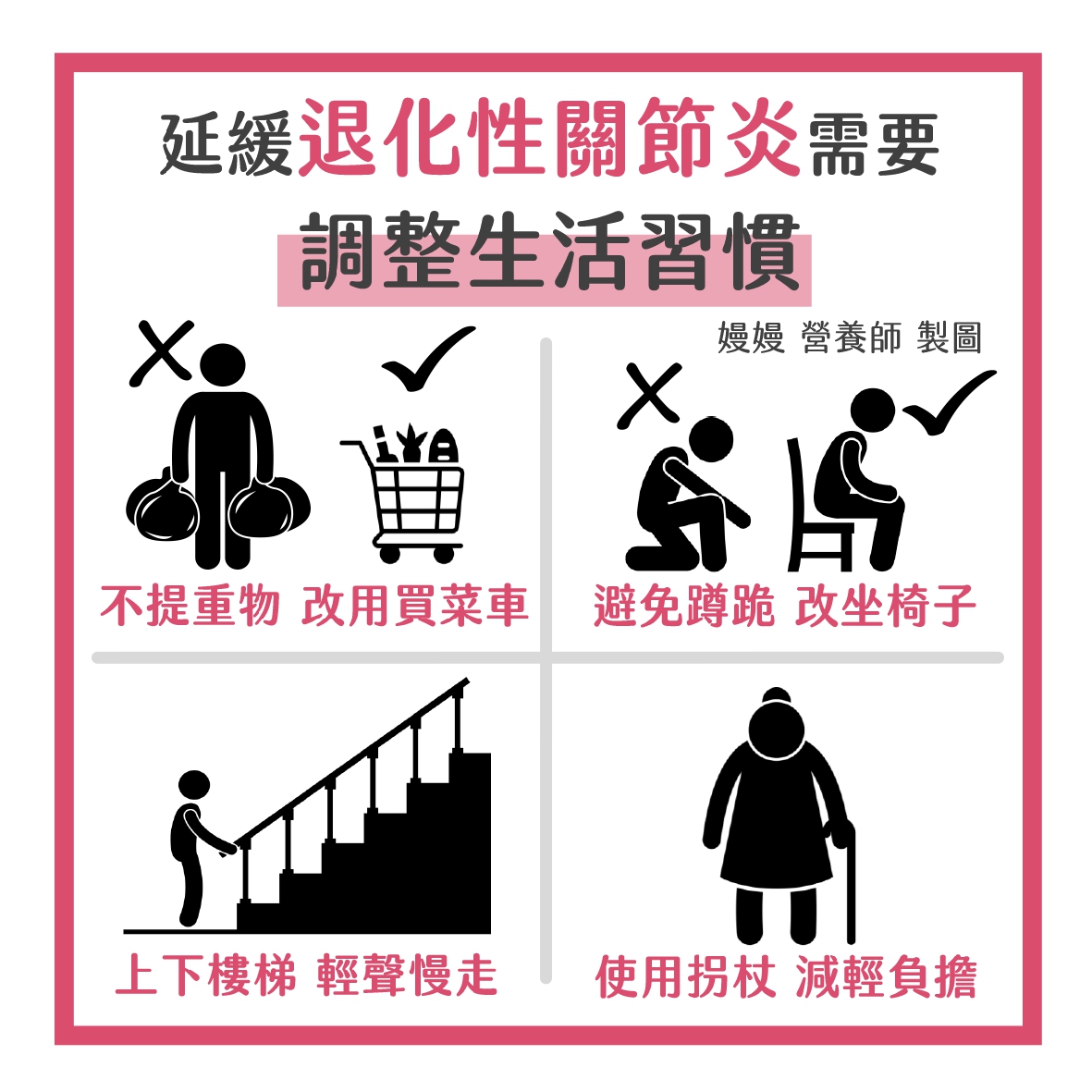 調整生活習慣。(圖/翻攝自營養嫚嫚說-嫚嫚 營養師臉書)