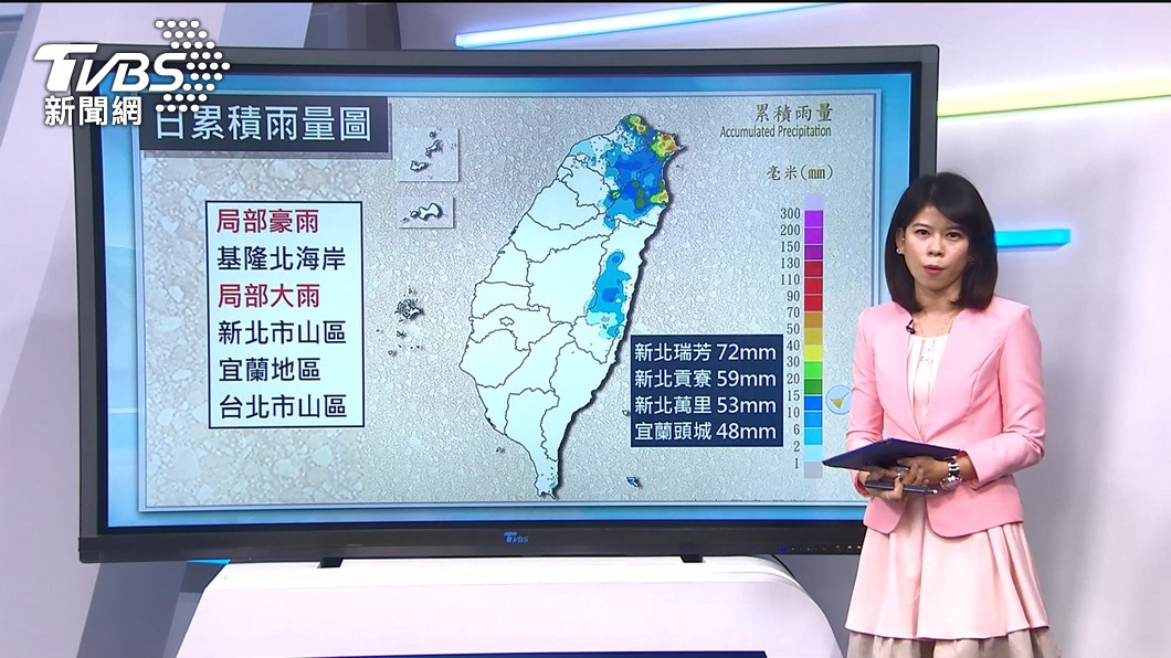 圖/TVBS