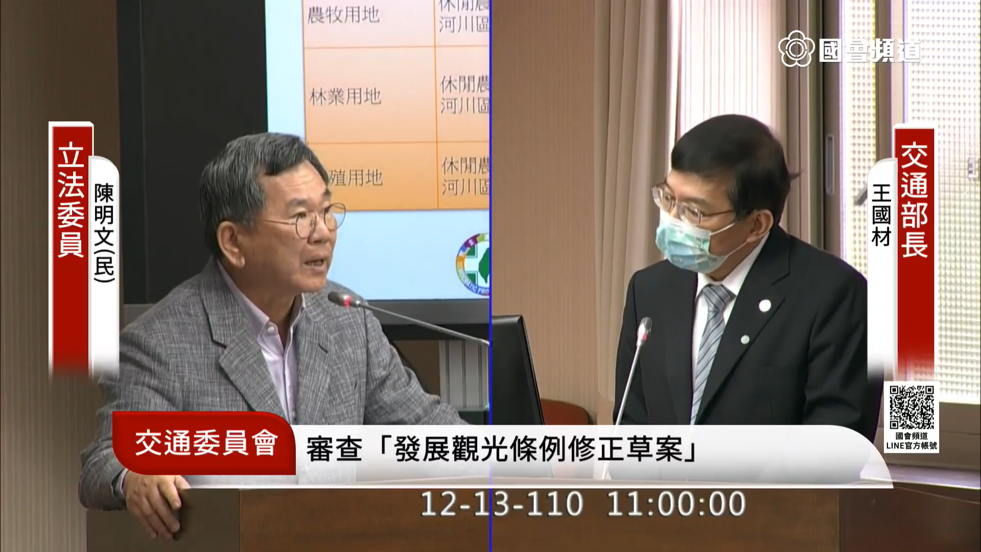 陳明文質詢交通部長王國材。（圖／翻攝國會頻道）