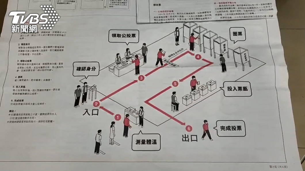 圖／TVBS