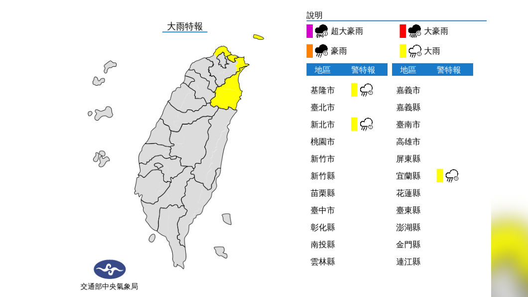 清晨發布大雨特報!白天起漸轉乾冷 公投日轉雨降溫