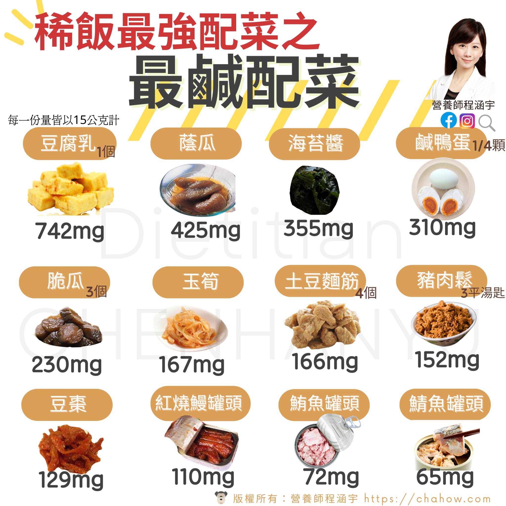 稀飯最強配菜之最鹹配菜。（圖／翻攝自程涵宇Facebook）