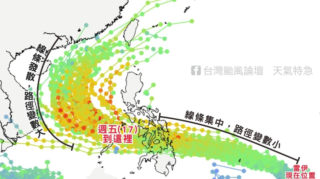 颱風路徑變數大。（圖／翻攝自臉書「台灣颱風論壇｜天氣特急」）
