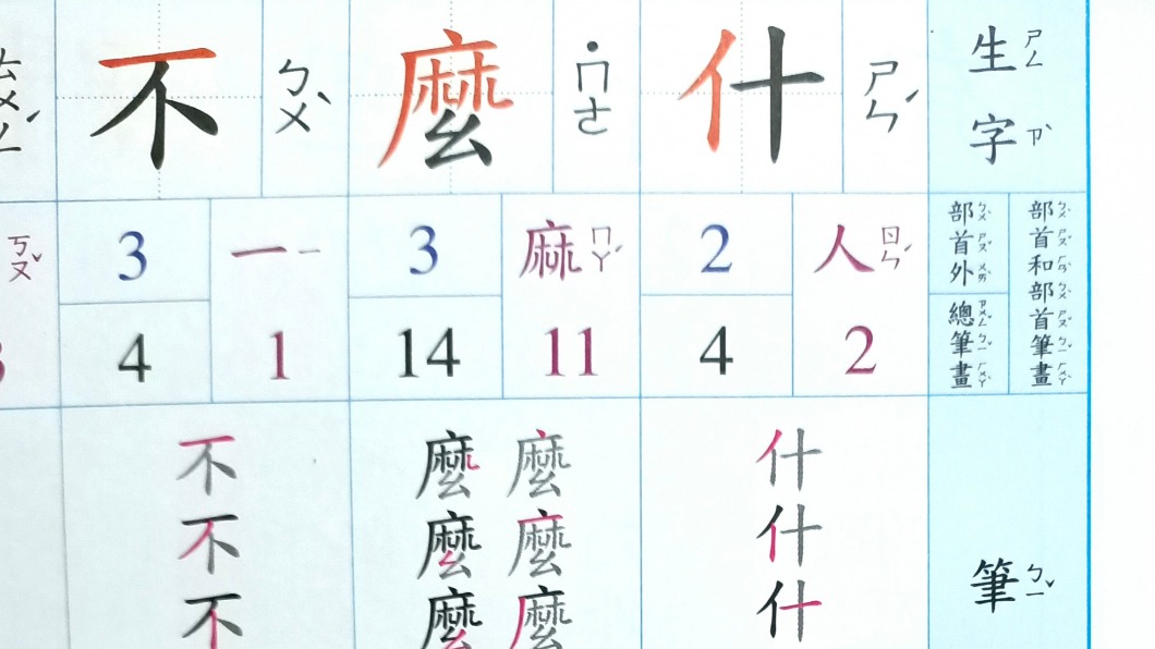 「什」麼不唸「ㄕㄜˊ」?正確讀音曝 爸慘被笑:沒讀書