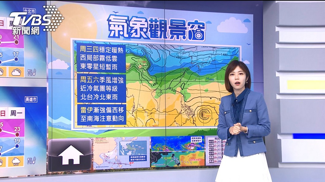 圖/TVBS