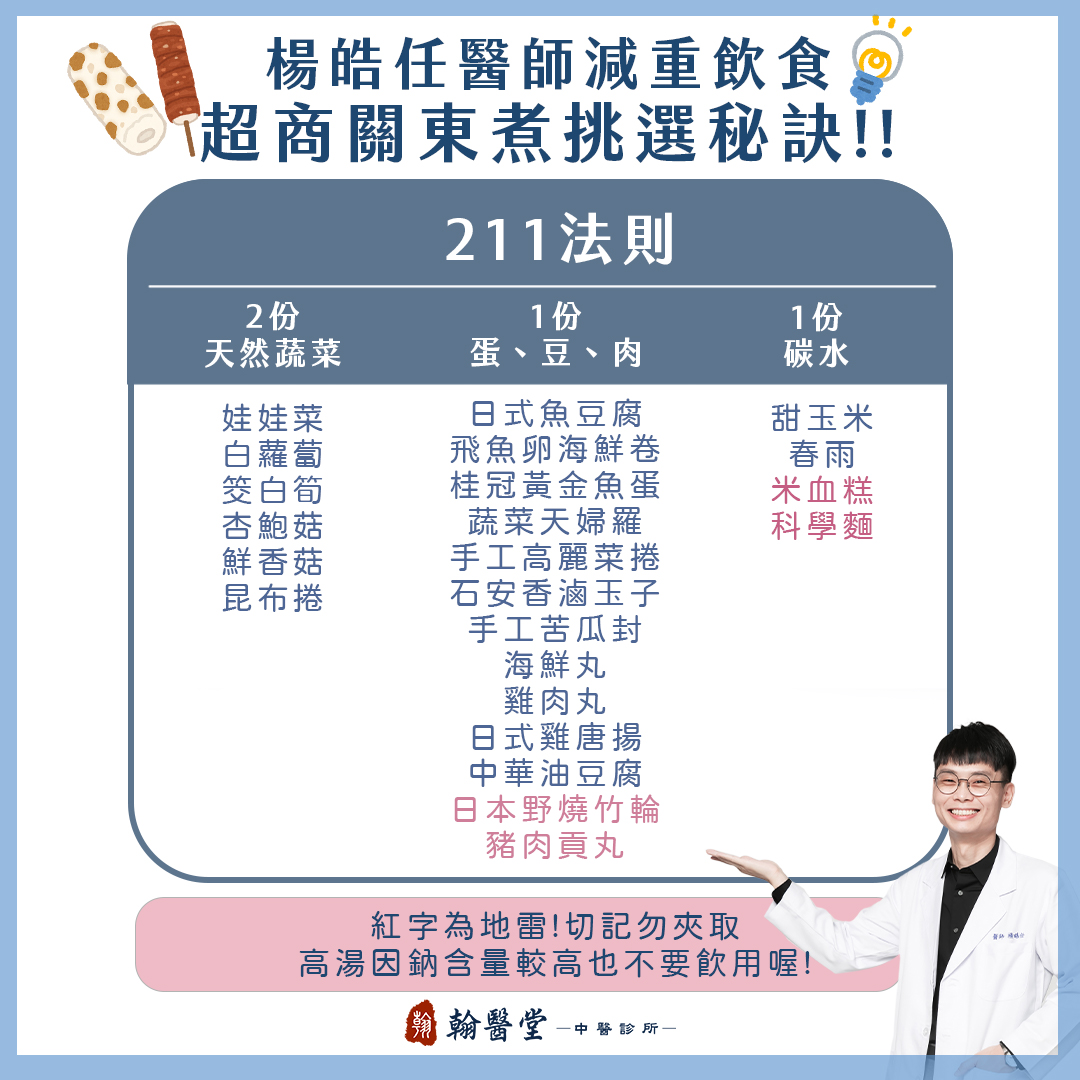 超商關東煮挑選訣竅。(圖/翻攝自翰醫堂中醫診所臉書)