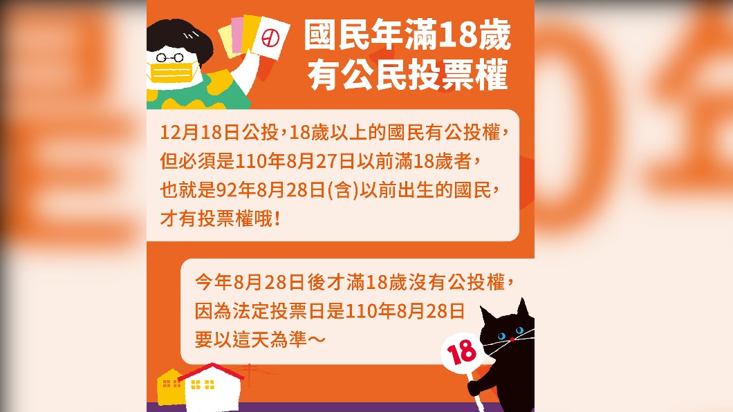 中選會指出,92年8月28日以前出生的國民有投票權。(圖/中選會提供)