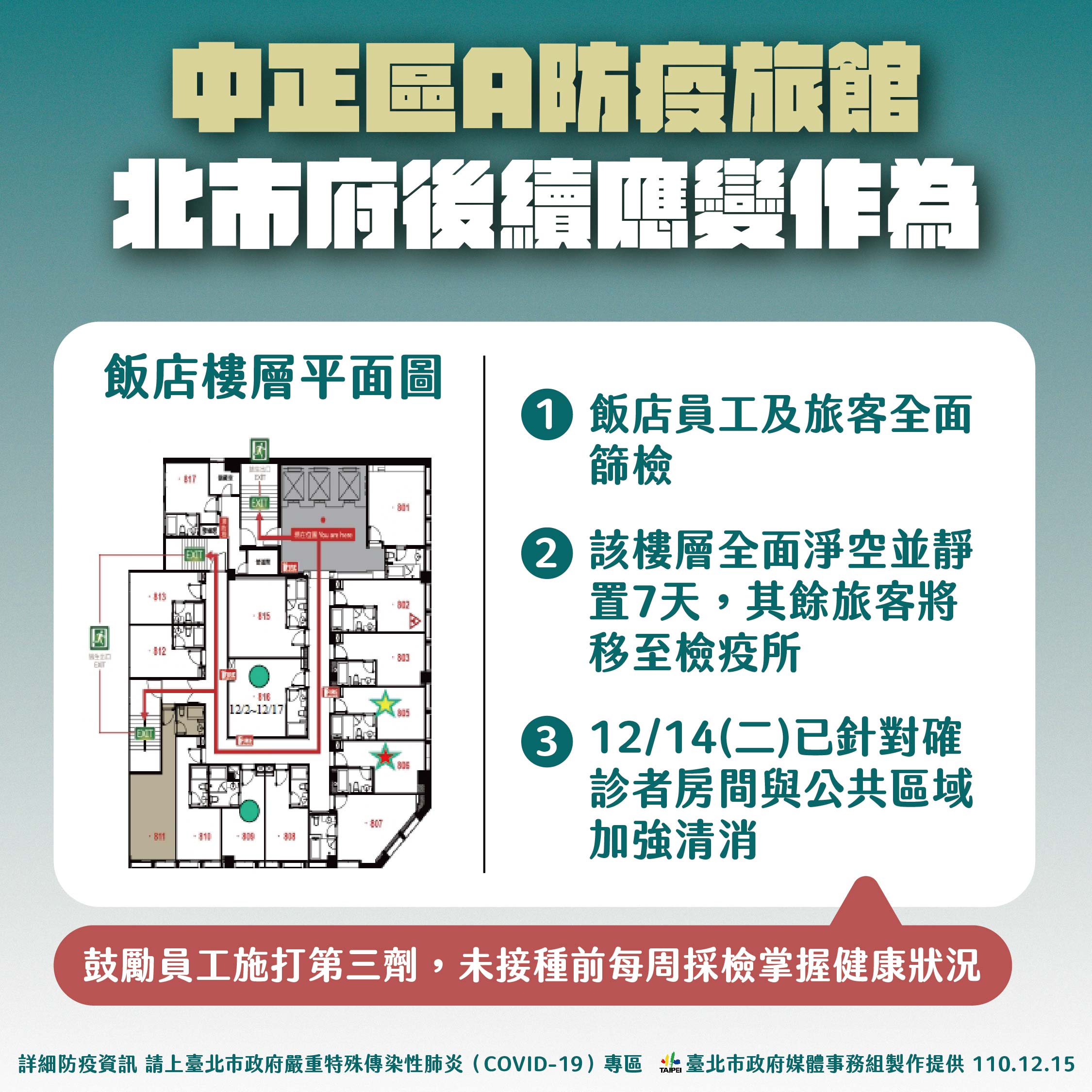 （圖／北市府提供）