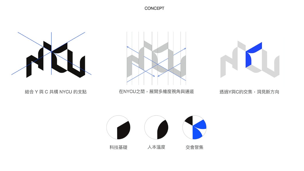 陽交大透過LOGO強調多個重點。(圖/翻攝自陽交大臉書)