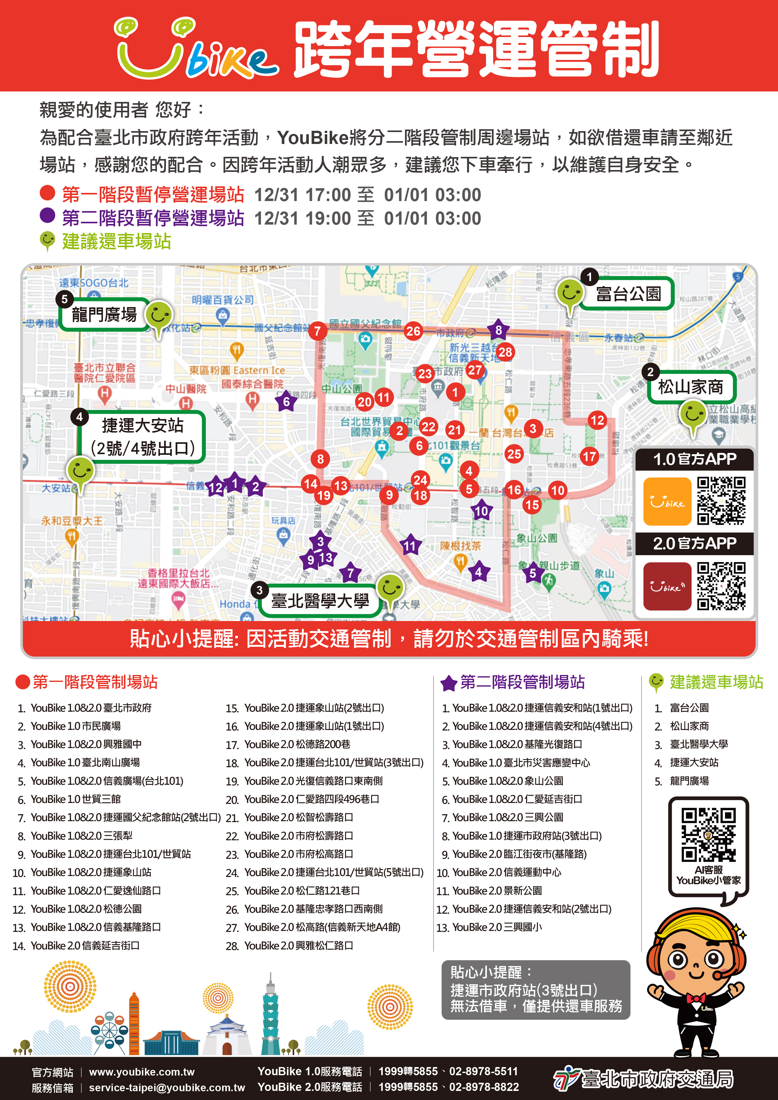 自行車與YouBike管制。(圖/交通局提供)