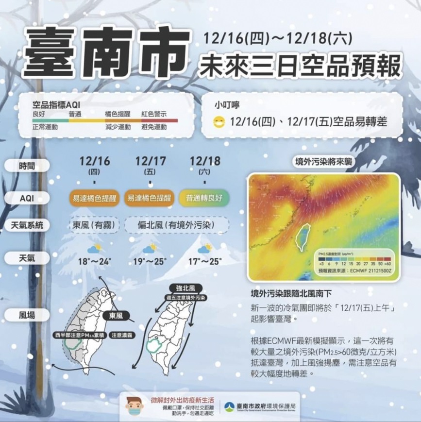 台南市16~18日空品預報。(圖/翻攝黃偉哲個人官方LINE)
