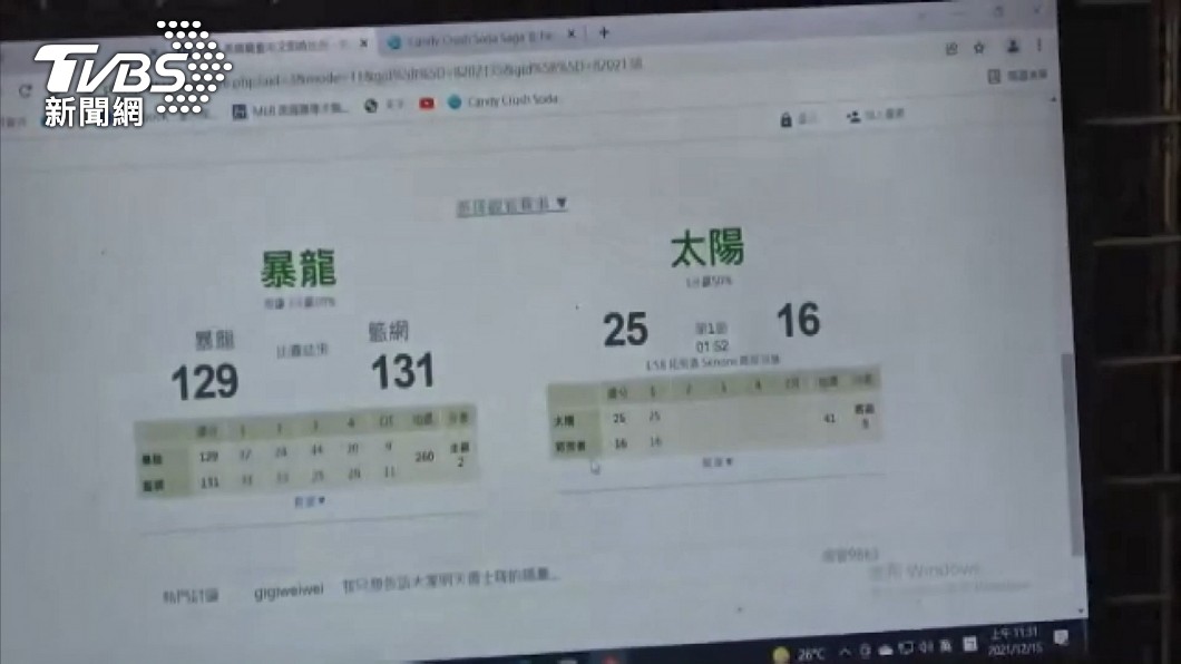 圖/TVBS