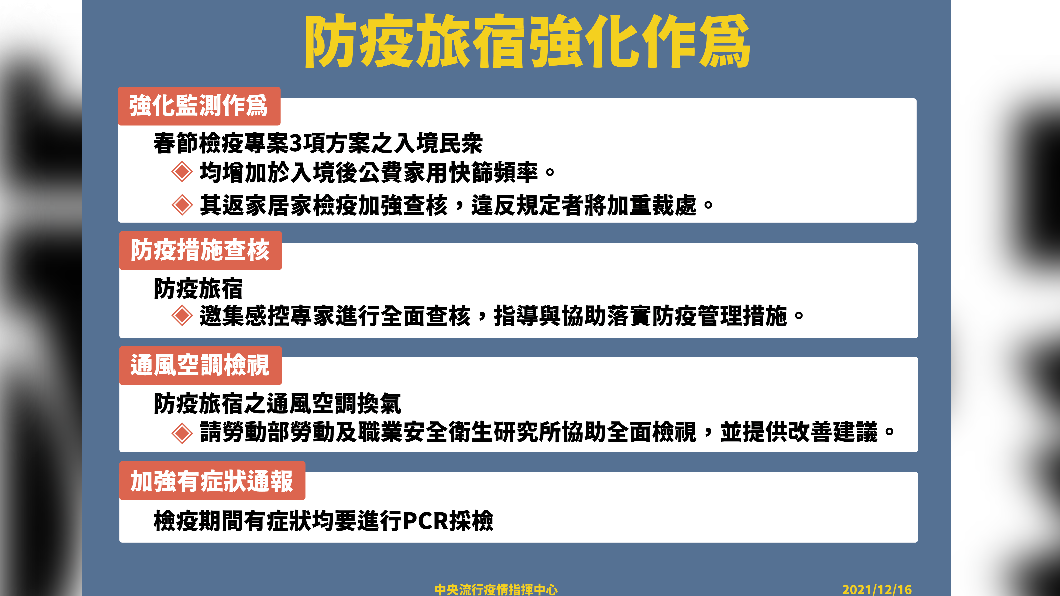 防疫旅宿強化作為。（圖／中央流行疫情指揮中心）