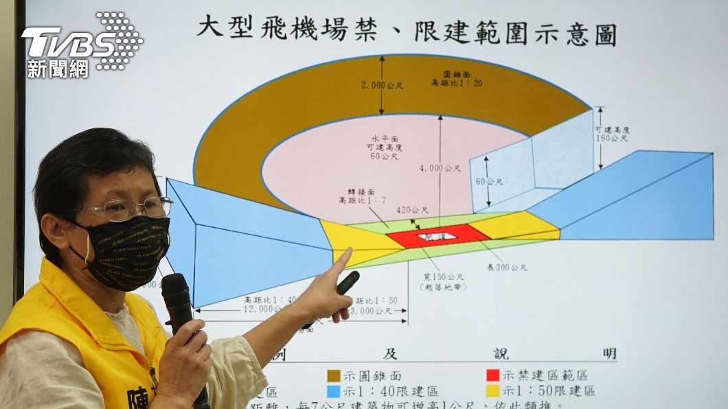 陳椒華批清泉崗開發案程序瑕疵　中市府：補正文件