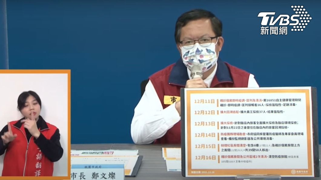鄭文燦。圖/TVBS)